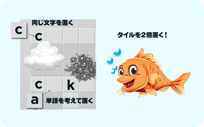 同じ文字を置く 単語をかんがえて置く タイルを2個置く