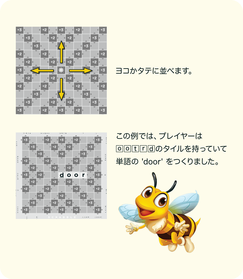 ヨコかタテに並べます。 この例では、プレイヤーは ootrd のタイルを持っていて単語の'door'を作りました。