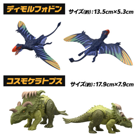 ジュラシック・ワールド 追撃！アタック アソート | CORE SCALE